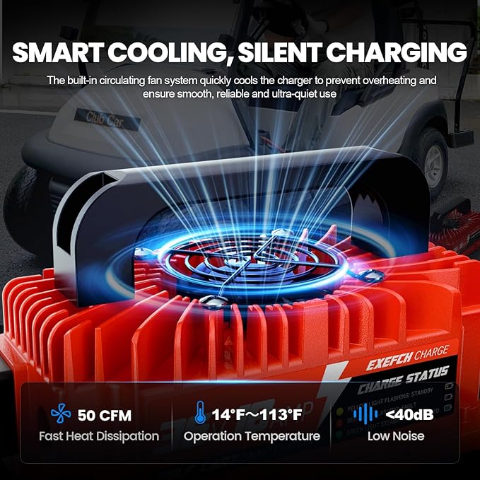 36 Volt 18 Amp Golf Cart Charger with 2-Pin D Style Plug for EZGO TXT Charger Only for Lead Acid Battery