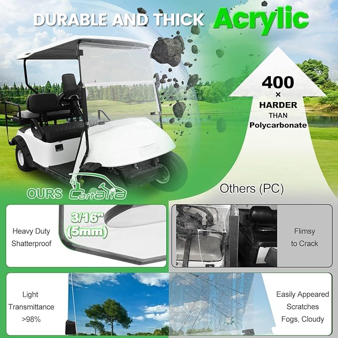 Golf Cart Foldable Windshield 3/16" (5MM) Thicken for 1995-2013 EZGO TXT & Medalist, 40.75" W×33.85" H, Fits 3/4" Rail Front Folding Windscreen Glass Scratch-Resistant, Shatterproof, Anti-UV