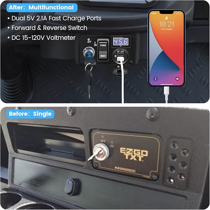 briidea 3 in 1 Multifunctional Integrated Panel with DC 12V-90V 4.2A Dual USB Charger Sockets, LED Wide Range Voltmeter & Forward Reverse Switch, Golf Cart Accessories for EZGO TXT, PDS & Medalist