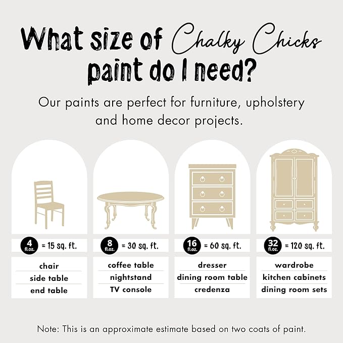 Chalky Chicks All-in-One Chalk Paint - Image 3