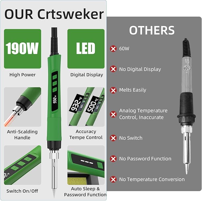 Soldering Iron Kit, 190W Soldering Gun, 110V LED Solder Kit - Image 7