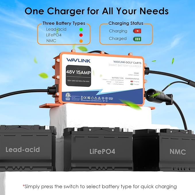 WAVLINK Golf Cart Smart Battery Charger GS950C - 48V 15A Max, 810W Output, IP67 Waterproof, LiFePO4/NMC/Lead-Acid Compatible, Intelligent Charging with CPU-Controlled PWM Technology
