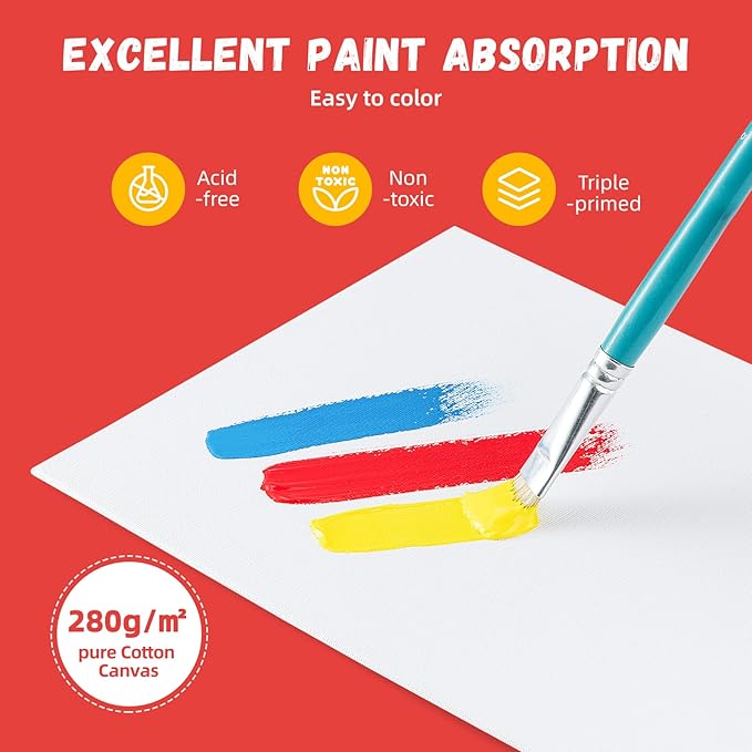 Simetufy Small Painting Canvas Panels 6x6 Inch, 12 Value Pack - 8 Oz Triple - Image 4