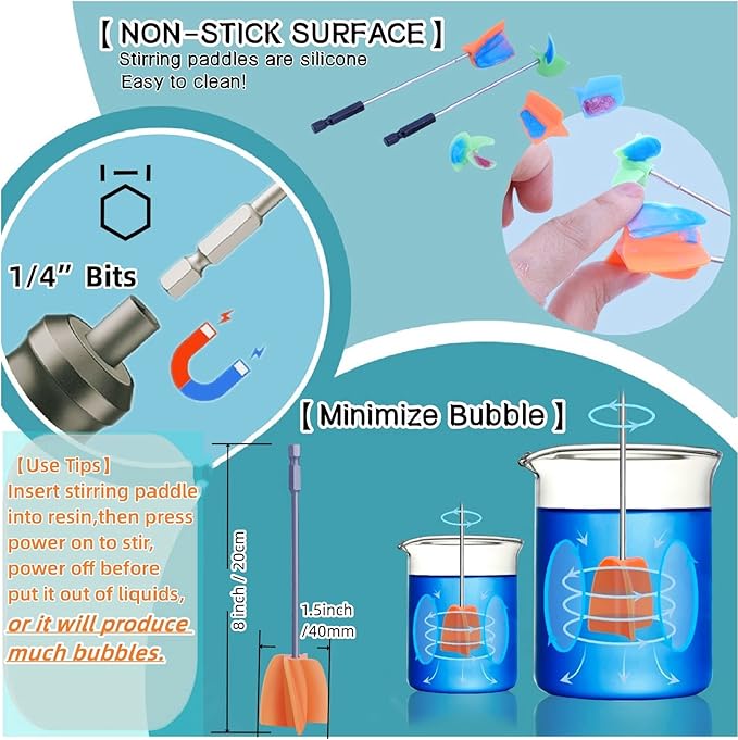 Silicone Resin Mixer Epoxy Mixer Paddles, Reusable Reusable Paint and Resin - Image 2
