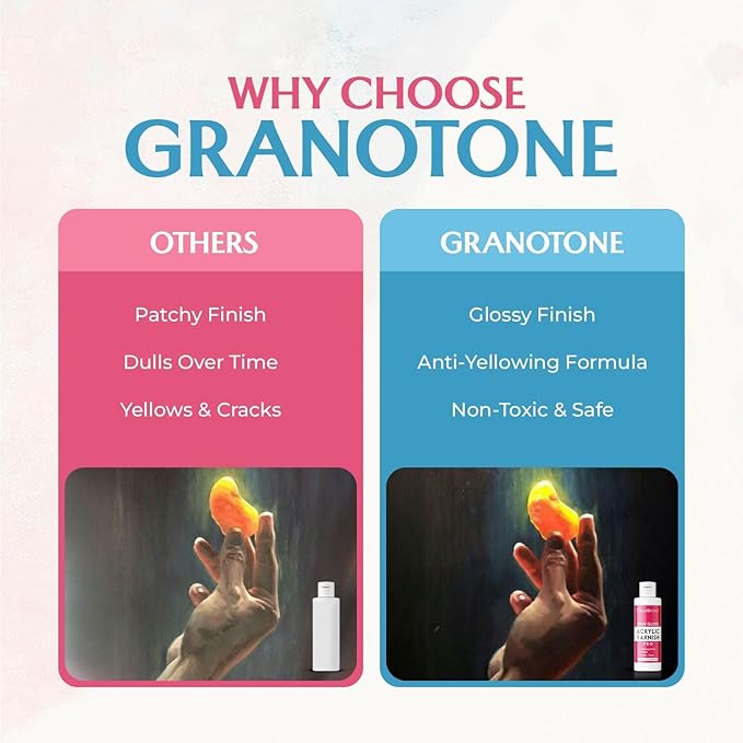 GRANOTONE Acrylic Artist's Varnish | High Gloss Finish | Non-Yellowing | - Image 7