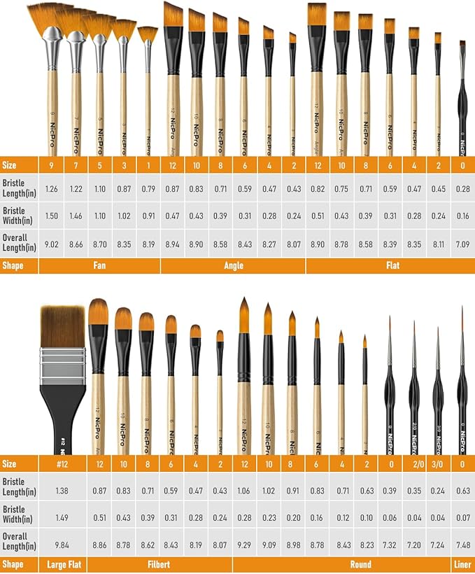 Nicpro 36pcs Paint Brush Set, Professional Paintbrushes - Image 2