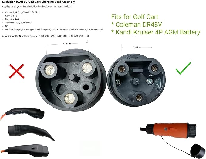 JOEEGO Y-30 Charging Power Cord Assembly Compatible with Coleman DR48V & Kandi Kruiser 4P AGM Battery Golf Carts, ETL Listed (8.2ft)