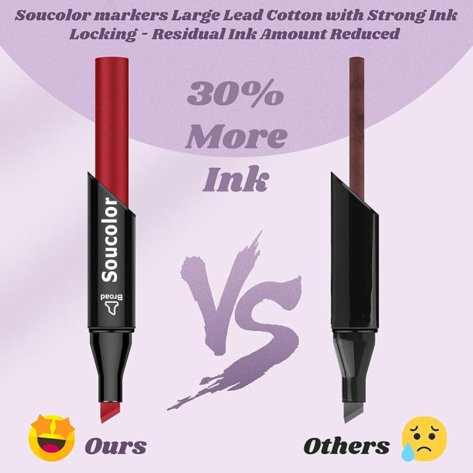 Soucolor Alcohol Markers, 80 Colors Dual Brush Tip Permanent Art Coloring Marker - Image 2