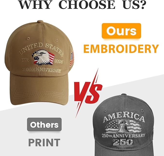 U.S.A 250th Anniversary Embroidered Baseball Cap Adjustable 1776-2026 Anniversary Birthday Retro Patriots Hat for Men Women