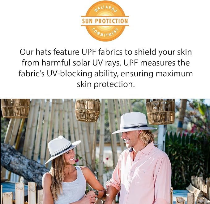 Wallaroo Hat Company Women’s Aqua Sun Visor – UV Sun Protection, Water Friendly, Packable Design, Adjustable, Medium Size