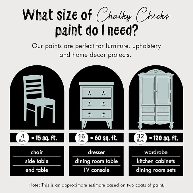 Chalky Chicks All-in-One Chalk Paint - Image 4