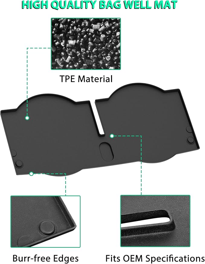 TPE Bag Well Mat for EZGO RXV, All Weather Rear Cargo Liner Bagwell Mat Rubber Slush Liner Insert Protection for E-Z-GO RXV 2008-2015 Accessories