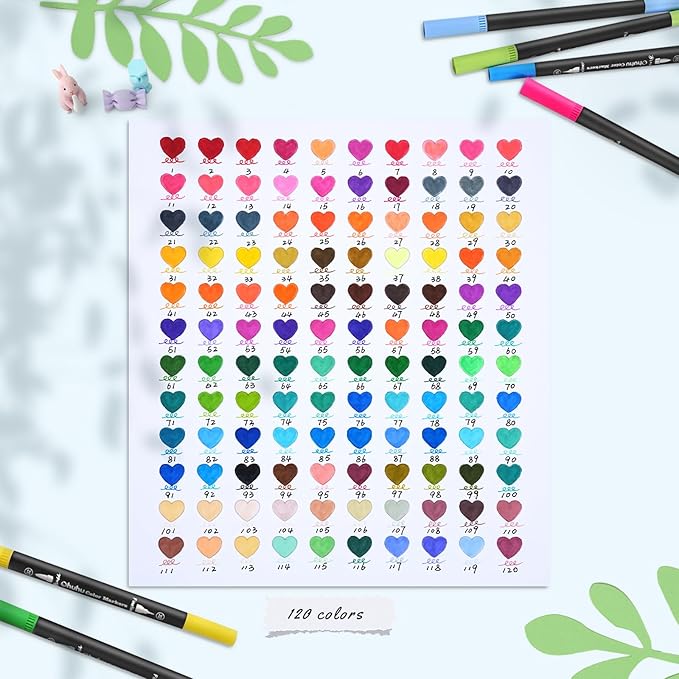Ohuhu Markers for Adult Coloring Books No Bleeding 120 Colors Coloring Markers - Image 2