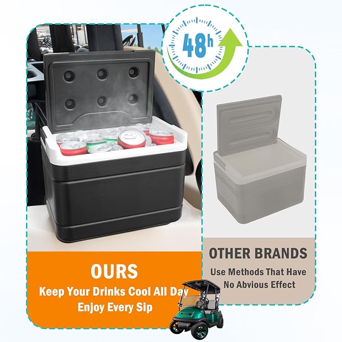 Golf Cart Cooler, Insulated Golf Cart Cooler with Mounting Bracket for Club Car Precedent Tempo and Onward OEM 102588101 103886801, Lightweight & Portable, Easy Installation