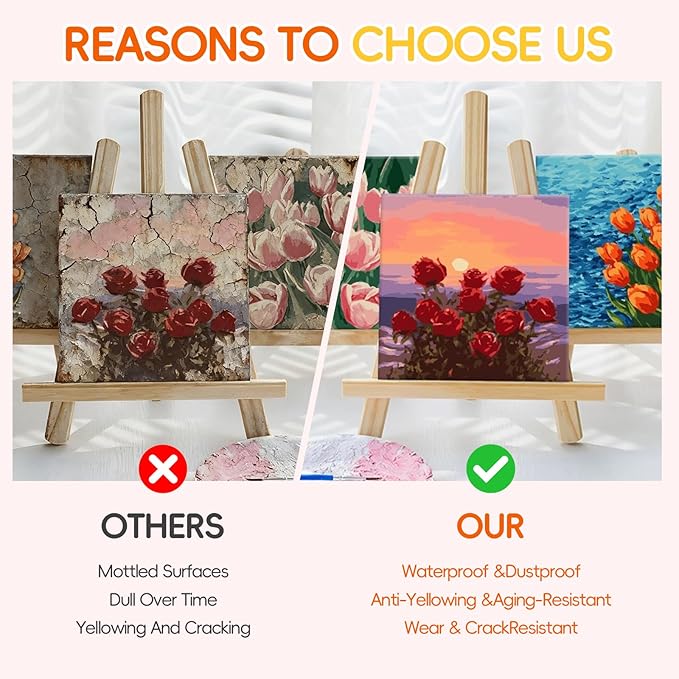 3Pcs Gloss Varnish for Acrylic Painting, 180ml Acrylic Varnish Clear Coat - Image 4