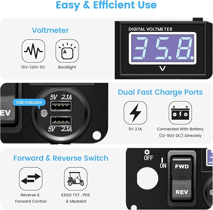 briidea 3 in 1 Multifunctional Integrated Panel with DC 12V-90V 4.2A Dual USB Charger Sockets, LED Wide Range Voltmeter & Forward Reverse Switch, Golf Cart Accessories for EZGO TXT, PDS & Medalist