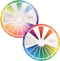 Creative Color Wheel, Paint Mixing Learning Guide Art Class Teaching Tool by JimKing