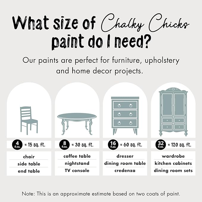 Chalky Chicks All-in-One Chalk Paint - Image 3
