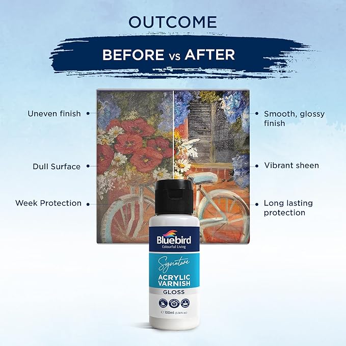 BLUEBIRD Signature Varnish for Acrylic Painting, 3.4 Fl Oz, Non-Yellowing - Image 2