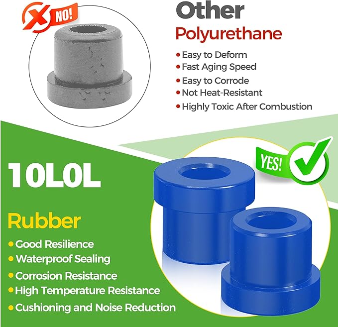 10L0L Golf Cart Rear Spring Bushing Kit for EZGO TXT & Medalist 1994-up, Club Car DS 1981-up