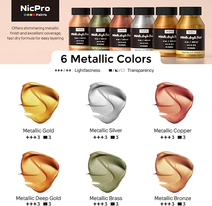 Nicpro Acrylic Paint Metallic, 6 Colors Gold, 24oz/720ml Gold Leaf Paint - Image 2