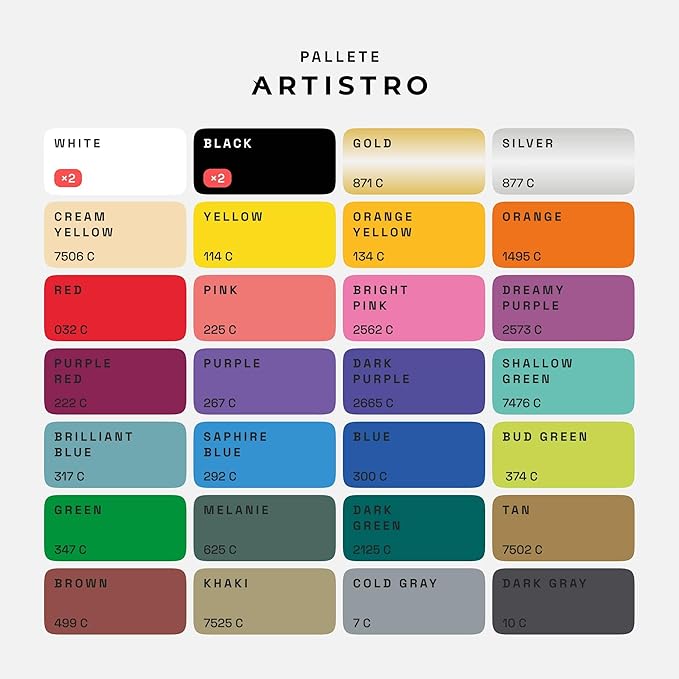 ARTISTRO 30 Acrylic Paint Pens, Art Set Acrylic Paint Markers, Fabric Markers - Image 2