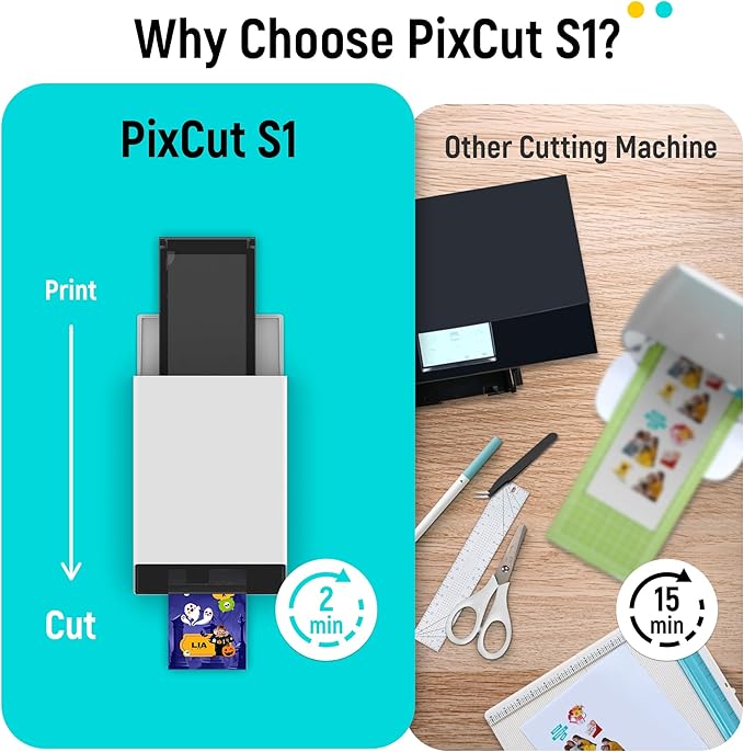 Liene PixCut S1 Color Sticker Printer & Cutting Machine - Image 2