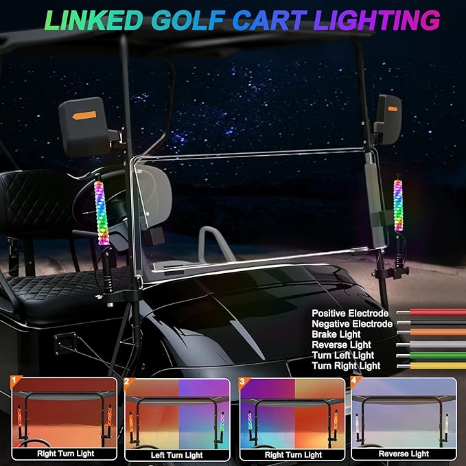iLSKW 2-Pack 1FT Golf Cart LED Whip Lights Holder, for 0.59-1.18" Rails, APP&Remote Control RGB Whips, with Brake Turn Reverse Signal Function, for 36V 48V 72V Golf Carts (Included DC Converter)