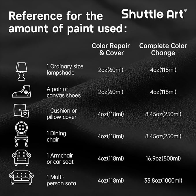 Shuttle Art White Fabric Paint, 33.8 oz Large Bottle - Image 9