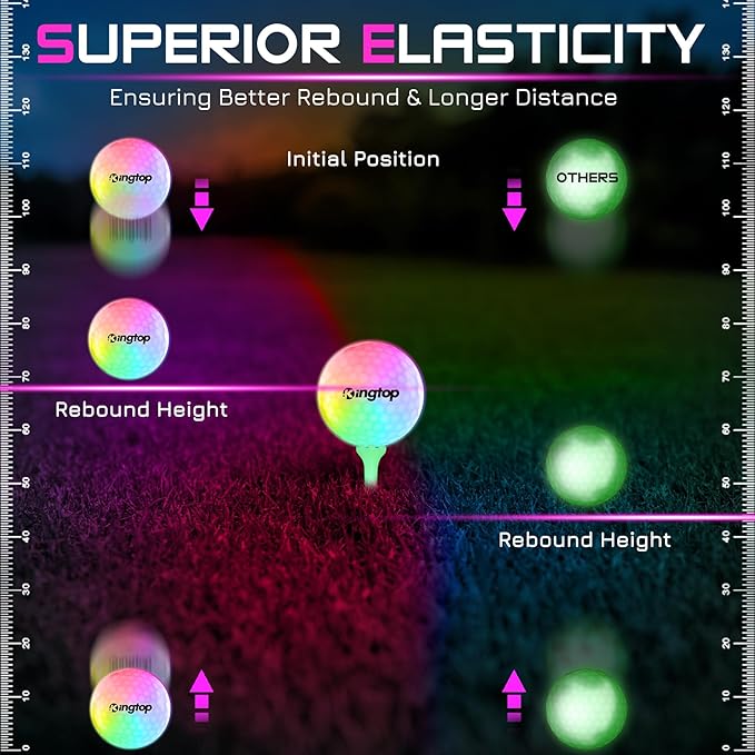 KINGTOP Upgraded Glow in The Dark Golf Balls - Super Bright Light Up LED Golf Ball - with Glow Golf Tees and Storage Bag - Fun Night Golfing Gift for Men and Women | Backyard Putting Greens