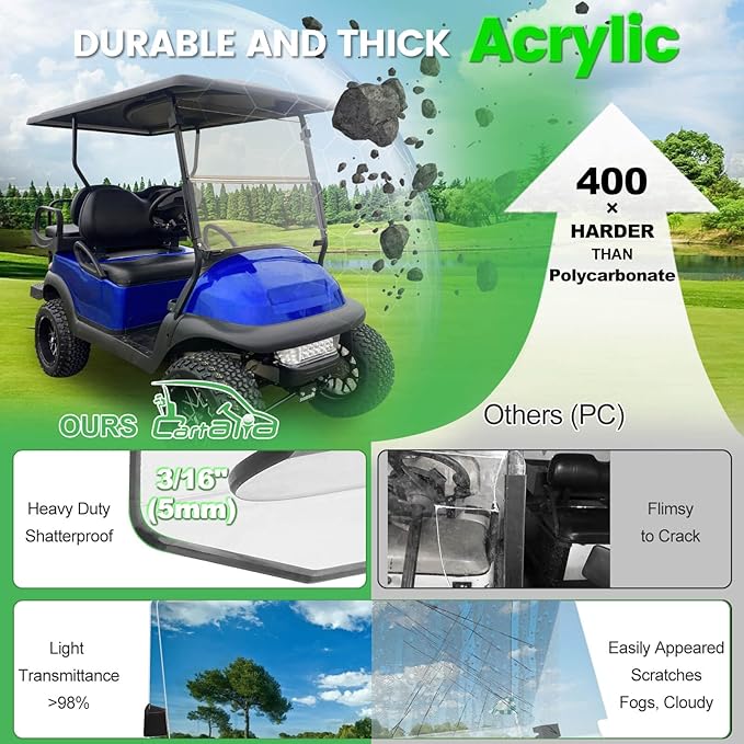 Clear Golf Cart Foldable Windshield 3/16" (5MM) Thicken for Club Car Precedent 2004+, Tempo & Onward 2017+, 37.4" W×32.7" H, Fits 1"×1" Strut Rail Window Glass Replacement Scratch-Resistant