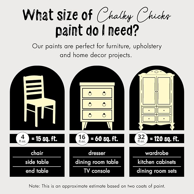 Chalky Chicks All-in-One Chalk Paint - Image 4