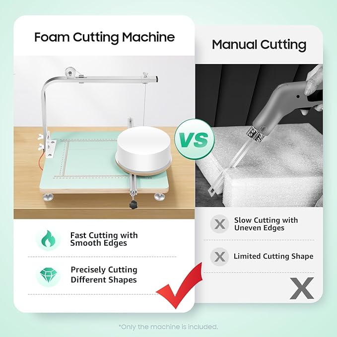 Foam Cutting Machine, 72W Hot Wire Foam Cutter Working Table Electric Hot Wire - Image 3