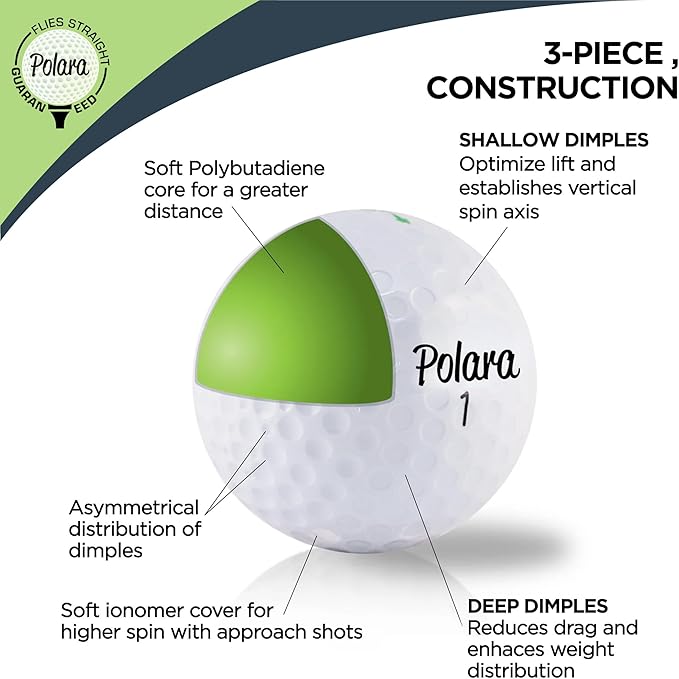 Polara Self-Correcting Golf Balls – High-Performance Golf Balls with Soft Feel, Anti-Slice & Hook Correction, Exceeds USGA Limits, Dimple Design for Maximum Distance, Golf Accessories for Men & Women