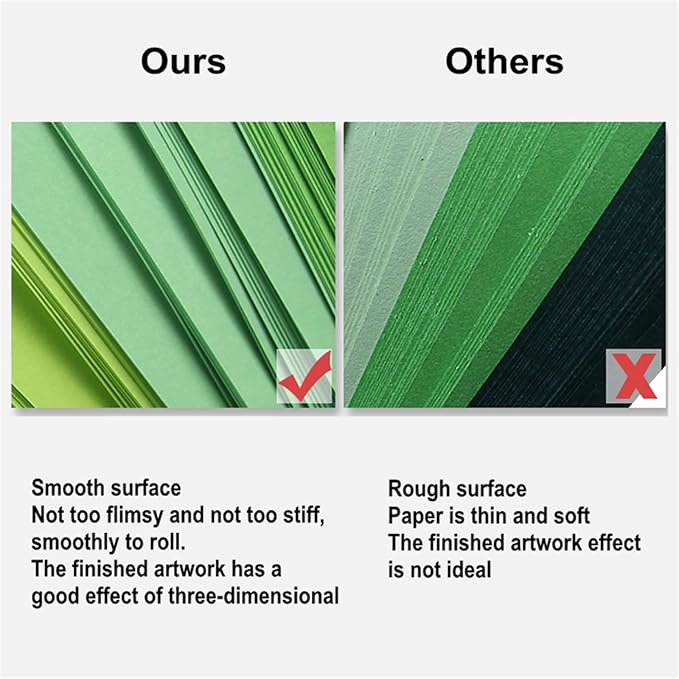 Quilling Kit with 1860 Paper Strips 39cm/54cm and Quilling Tools Like Quilling - Image 4