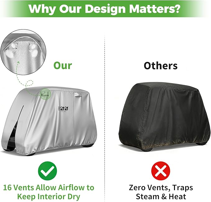 10L0L Golf Cart Cover 2/4/4+2 Passenger for Yamaha EZGO Club Car, Heavy Duty 420D Waterproof Windproof Durable Oxford Golf Cart Cover with 3 Zipper Doors for All-Weather Protection (Black/Silver)