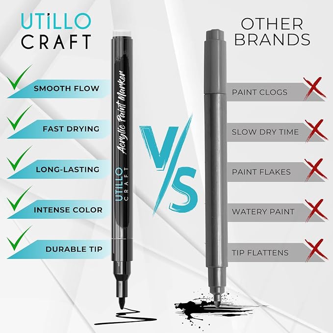 Utillo Craft Black Extra Fine Paint Pens - Image 6