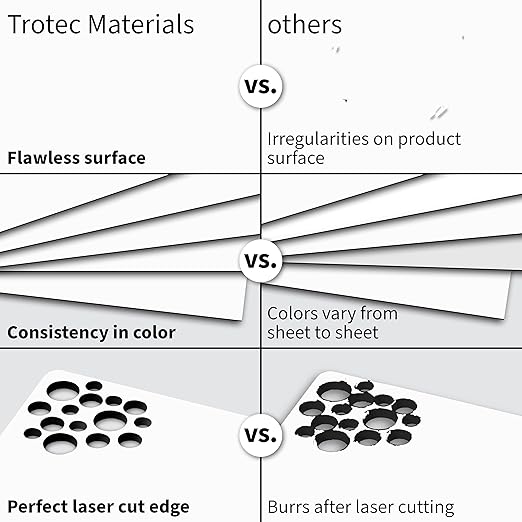 Trotec TroLase | 12"x12"x1/16", Guillotine | Made in USA - Image 4