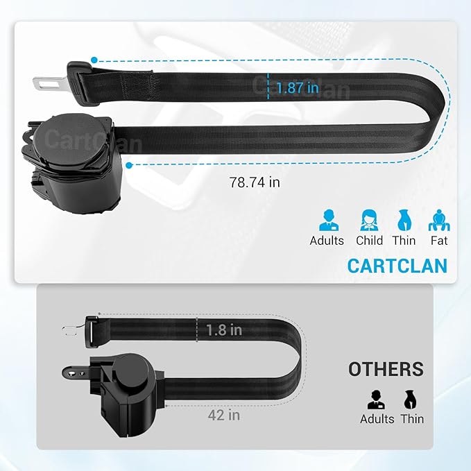 78.74" Retractable Golf Cart Seat Belts, Universal Golf Cart Seat Belts Suitable for Club Car/EZGO/Yamaha Golf Carts, Extended-Length Golf Cart Seat Belts(Set of 2)