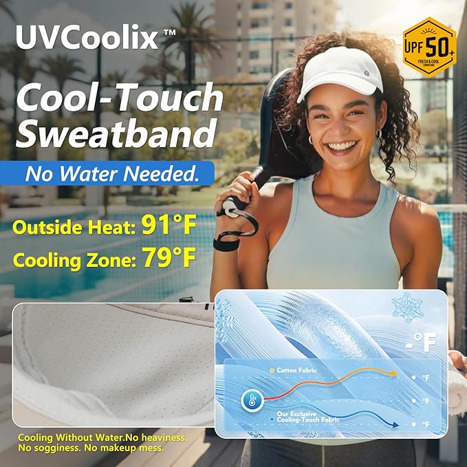 TOP-EX UVCOOLIX™ Cooling High Ponytail Everyday Sports Hat for Women, Breathable Running Golf Walking, UPF 50+ Foldable