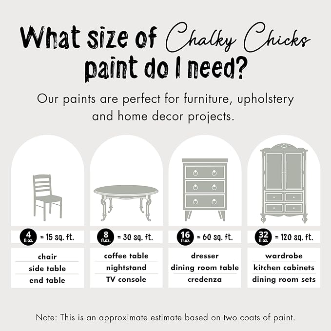 Chalky Chicks All-in-One Chalk Paint - Image 4