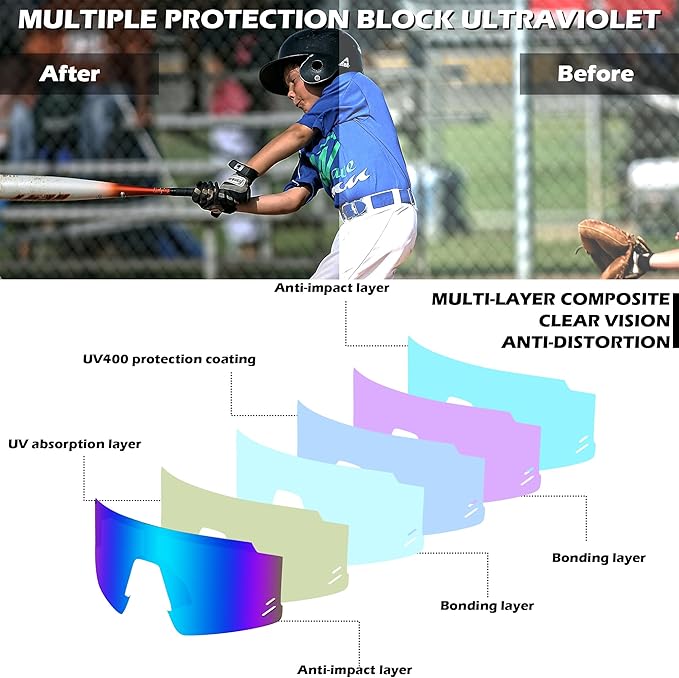 FEISEDY Kids Sunglasses Youth Baseball Sun Glasses, UV400 Sports Teens Cycling Shades for Boys Girls Age 8-16 B0048