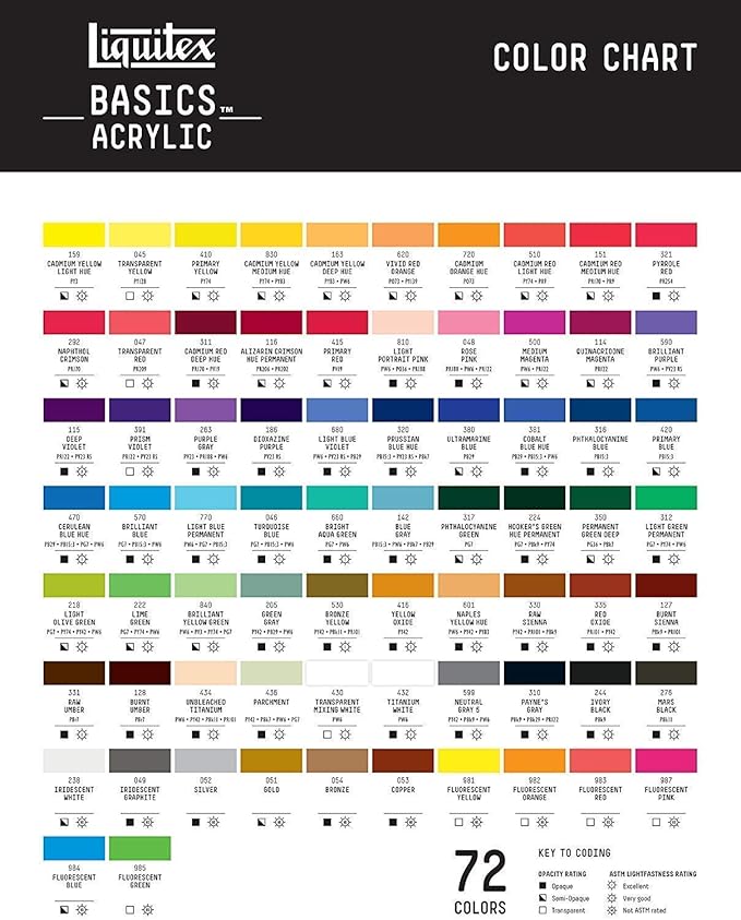 Liquitex BASICS Acrylic Paint, 118ml Tube, Titanium White - Image 5