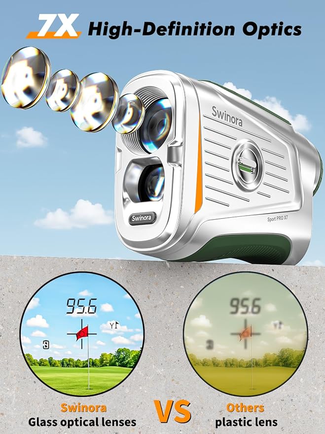 Magnetic Golf Rangefinder with Slope – 7X Magnification, 1300Y Range Finder Golf for All Levels, Fast Flag Lock Vibration, Rechargeable, Waterproof Golf Accessories for Men and Women