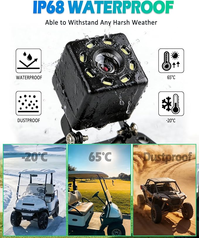 Golf Cart Backup Camera, Waterproof Golf Cart Accessories with 4.3" 16:9 Monitor for Club Car EZGO Yamaha UTV, Direct 17-60V Battery Hookup, No-Drill Installation Golf Cart Rear View Reverse Camera