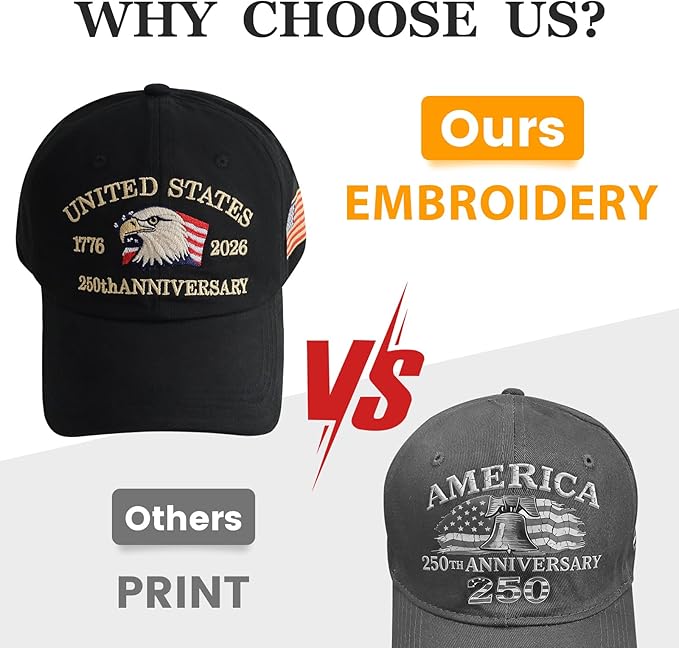 U.S.A 250th Anniversary Embroidered Baseball Cap Adjustable 1776-2026 Anniversary Birthday Retro Patriots Hat for Men Women