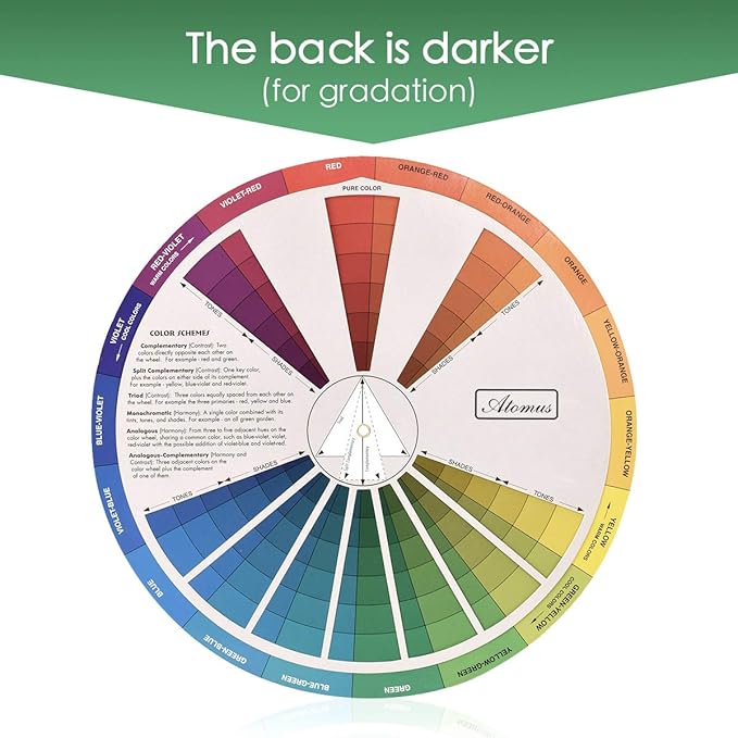 Creative Color Wheel, Paint Mixing Learning Guide Art Class Teaching Tool - Image 3