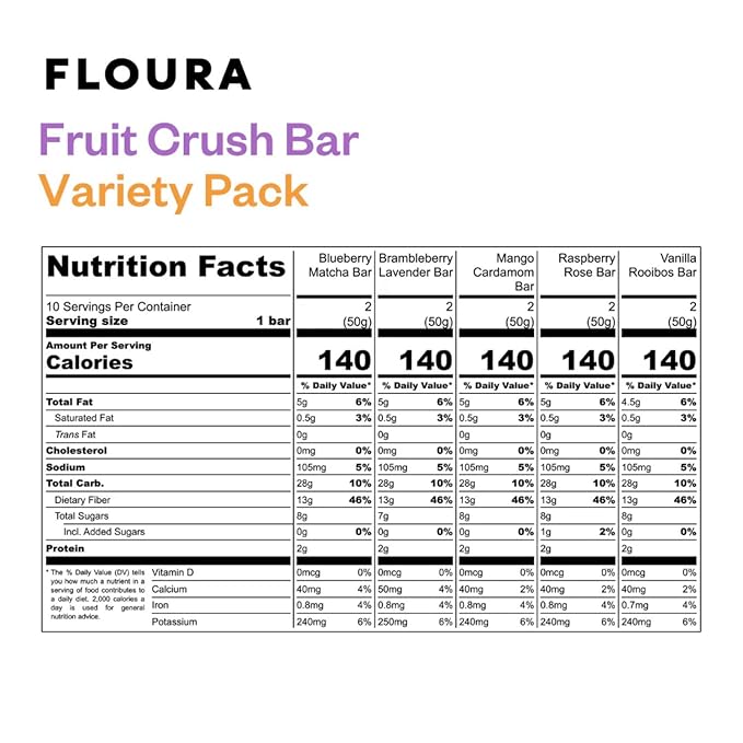 Floura Variety Pack Fruit-Forward Fiber Bars– High Fiber, Gluten & Dairy Free - Image 2