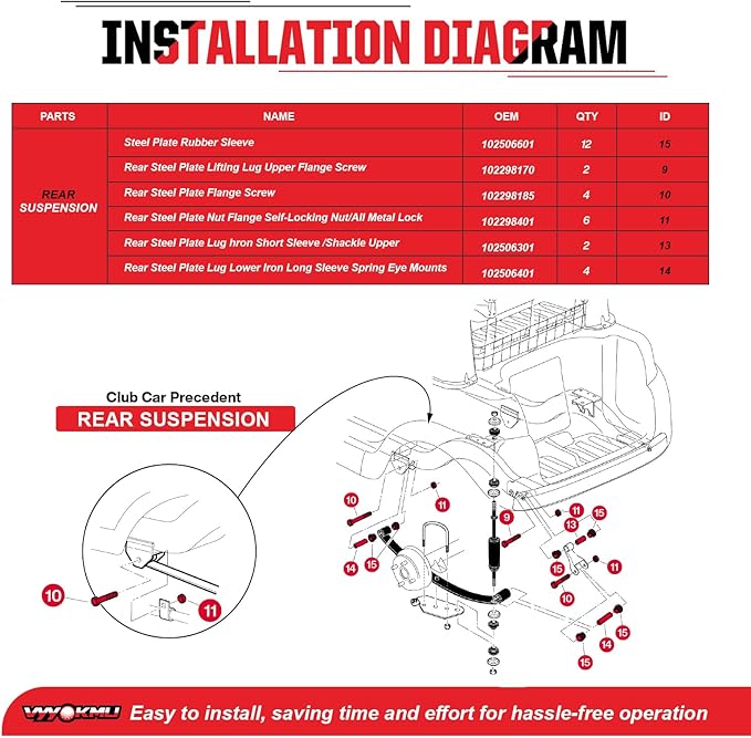 Club Car Precedent Deluxe Repair Kit, 2004-UP Golf Cart Front End Kit for Precedent, Club Car Repair Kit Front Wheel Hub King Pin Bearing Bushings Sets, Replace OEM# 102287201 103638601 103638801
