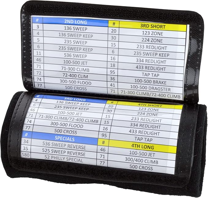 Sports Unlimited Youth Triple Wrist Coach, Football Wristbands for Plays, Baseball Wristbands, QB Arm Bands